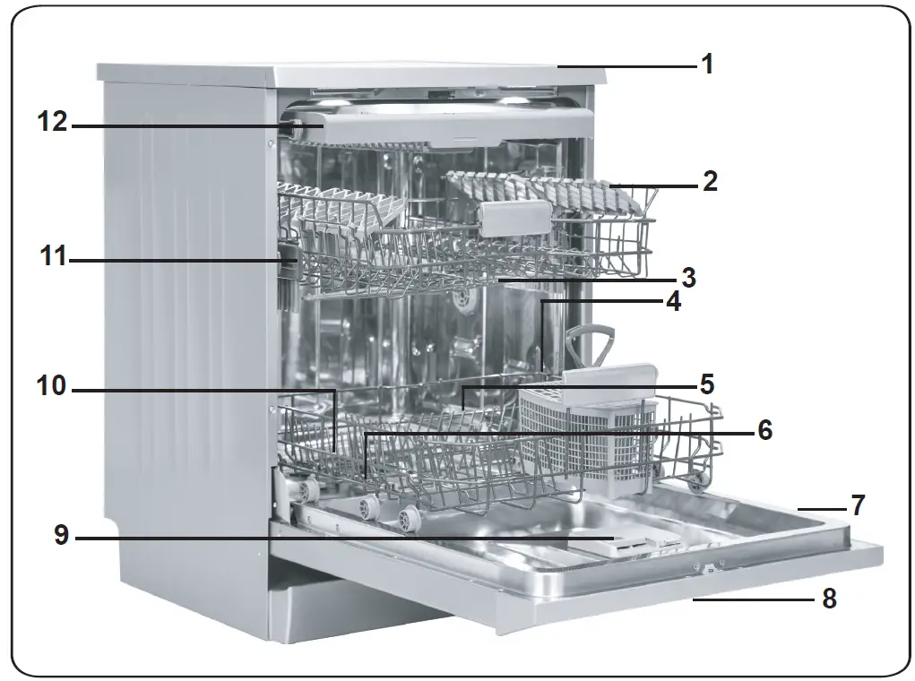 SHARP QW-NA26F39DI-DE Dishwasher 04
