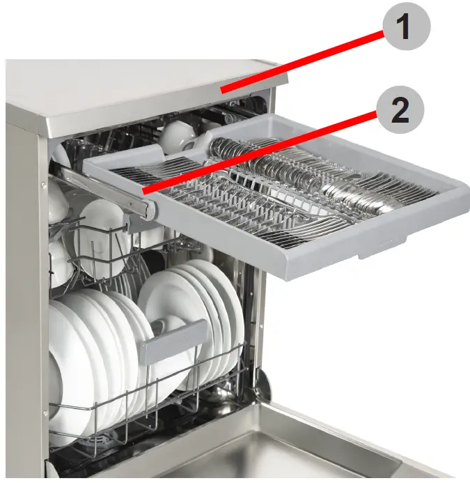 SHARP QW-NA26F39DI-DE Dishwasher 21