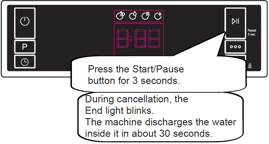 SHARP QW-NA26F39DI-DE Dishwasher 34