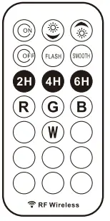 Shenzhen Oumeike Lighting Technology RFLB150 Remote Control-fig1