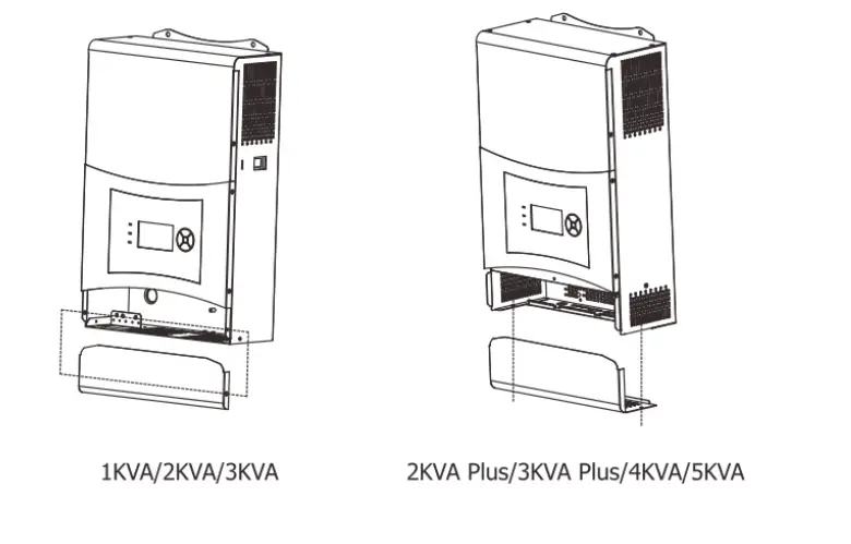 SAKO -5KVA-Inverter-Charger-FIG-11