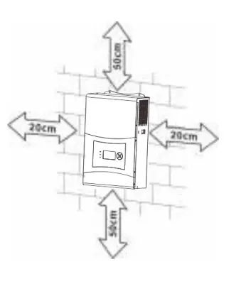 SAKO -5KVA-Inverter-Charger-FIG-4