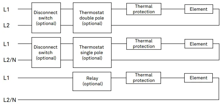 ELECTRICAL DIAGRAM