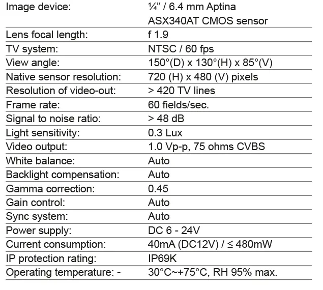 ZENEC-ZE-RCE3701-MK2-Rear-View-Camera-for-Fiat-Ducato-fig-6