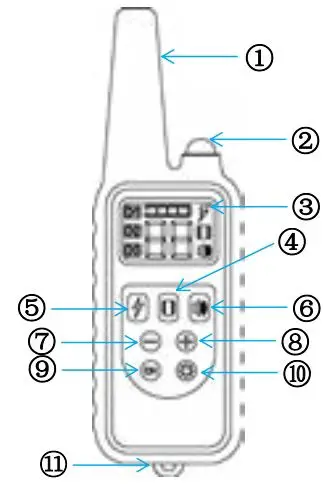 eXtreme WT776 Dog Fence Remote Dog Behavior Training Kit Instruction Manual - Product Overview