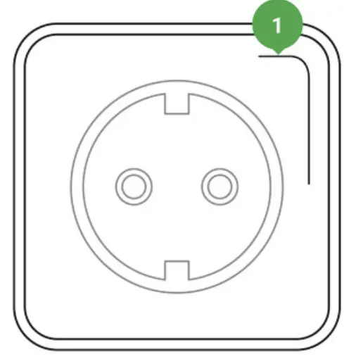 AJAX WallSwitch Wireless Indoor ON or OFF Power Relay - location