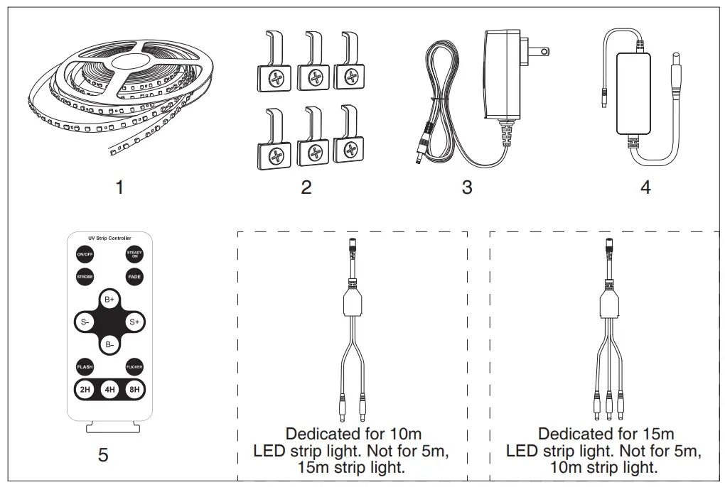 ONFORU DT15UV UV LED Strip Light - COMPONENTS