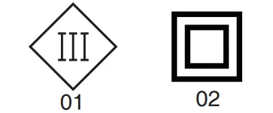 ONFORU DT15UV UV LED Strip Light - fig2