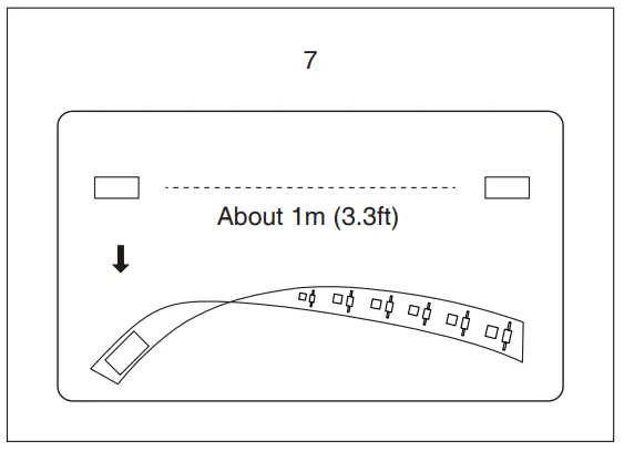 ONFORU DT15UV UV LED Strip Light - tape