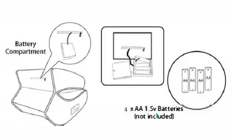 SYLVANIA-SCH205-HP-VW-Foldable-Gaming-Chair-02