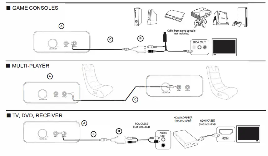 SYLVANIA-SCH205-HP-VW-Foldable-Gaming-Chair-03