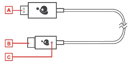 IOGEAR M1670 GWAVRD Mini Wireless Screen Sharing-1