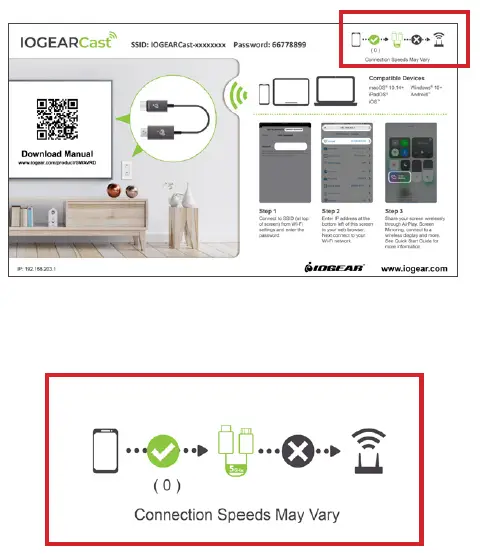IOGEAR M1670 GWAVRD Mini Wireless Screen Sharing-4