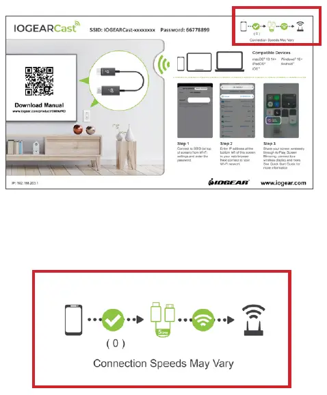 IOGEAR M1670 GWAVRD Mini Wireless Screen Sharing-5