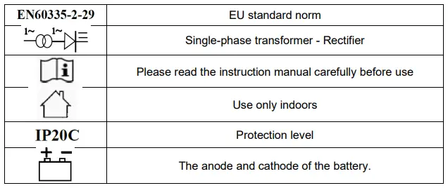 TOTAL TBC1601 Battery Charger-fig3