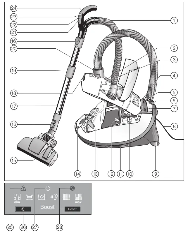 Miele Vacuum cleaner - Guide to the appliance