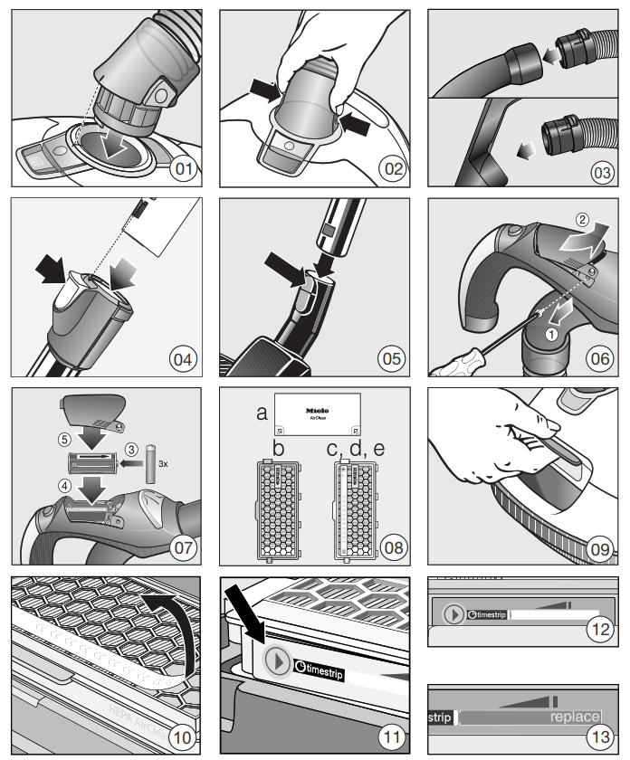 Miele Vacuum cleaner - Overview 1