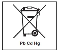 Pb Cd Hg