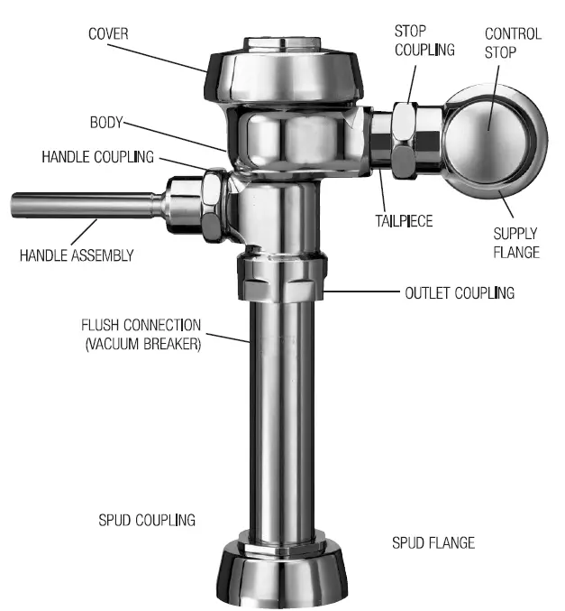 SLOAN-Royal-110-Flushometer-fig5