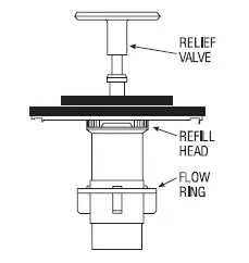 SLOAN-Royal-110-Flushometer-fig6