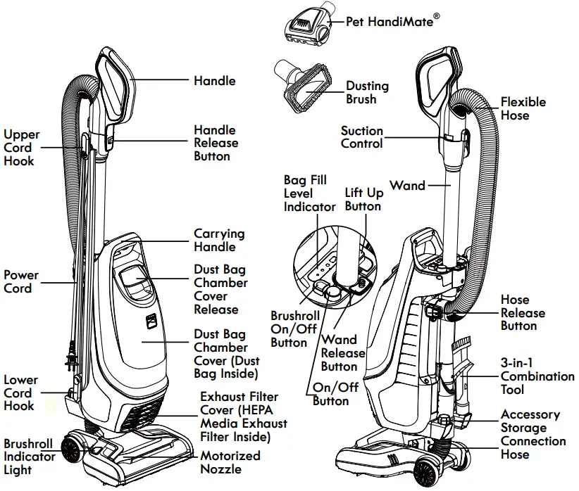 Kenmore BU4022 Bagged Upright Vacuum Cleaner 1