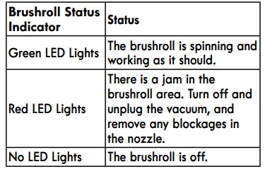 Kenmore BU4022 Bagged Upright Vacuum Cleaner 17
