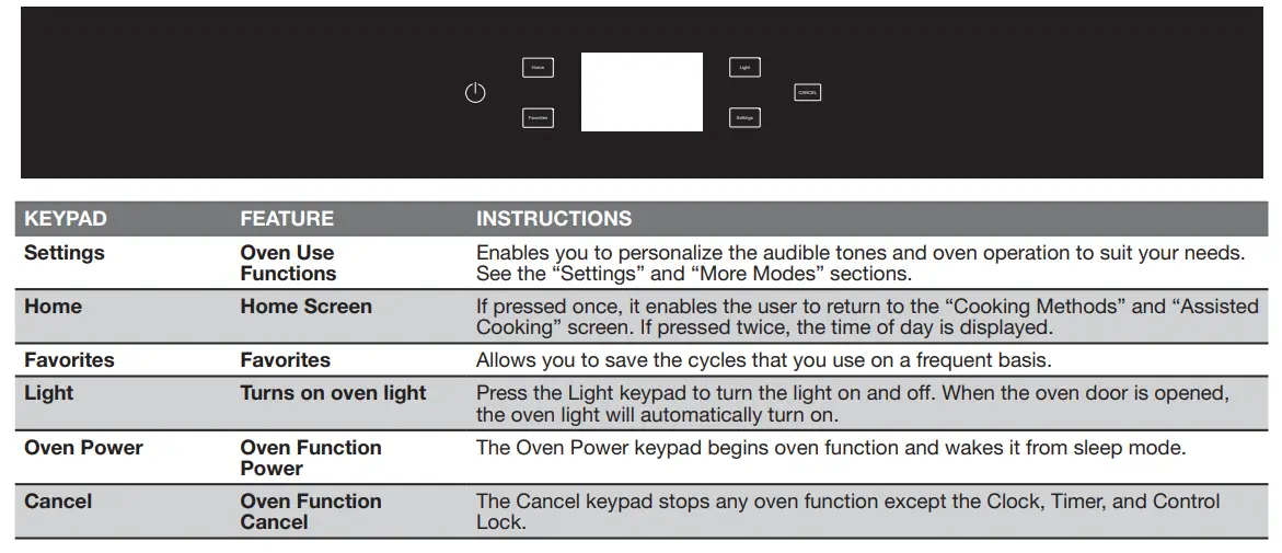 JENNAIR Noir JJW2424HM Small Electric Built In Convection Oven fig 1
