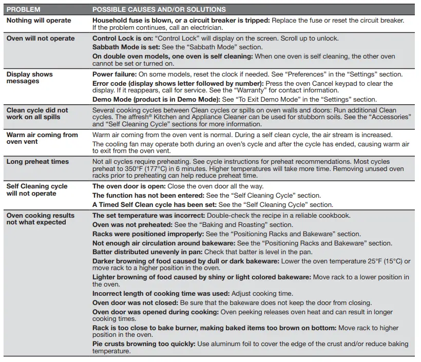 JENNAIR Noir JJW2424HM Small Electric Built In Convection Oven fig 13