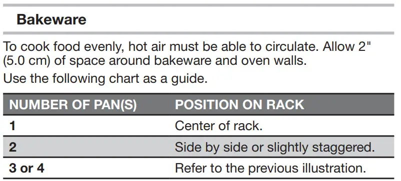 JENNAIR Noir JJW2424HM Small Electric Built In Convection Oven fig 8