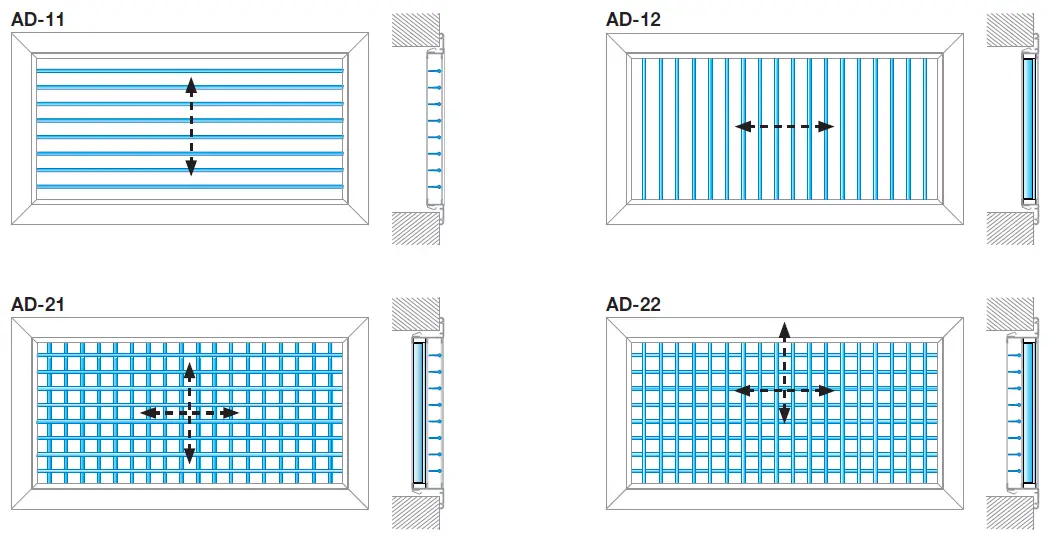Lindab-AD-Global-Version-Aluminium-Grilles-fig-14