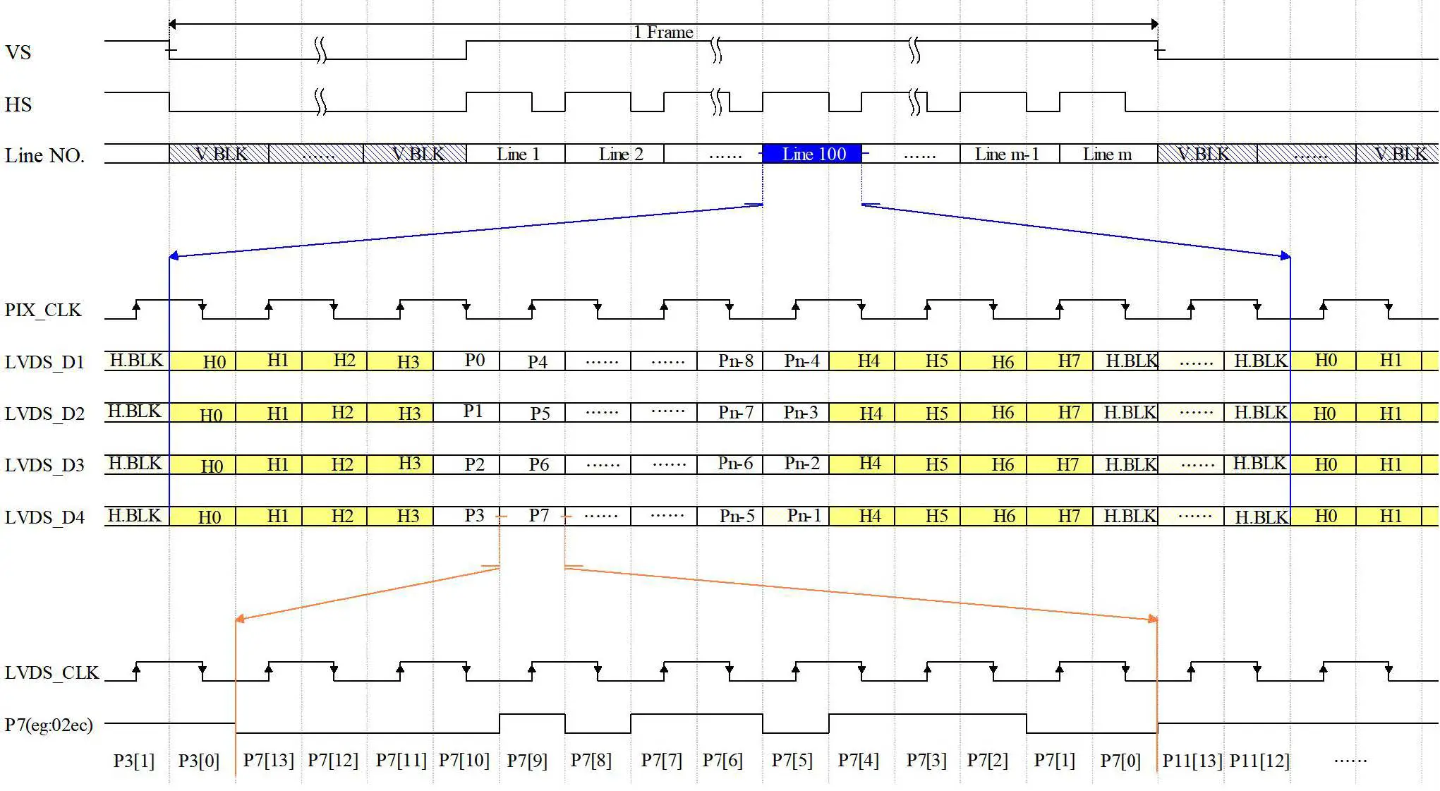 InfiRay-Micro-III-384T-Xcore-MicroIII-Series-Uncooled-Thermal-Imaging-Module-fig4