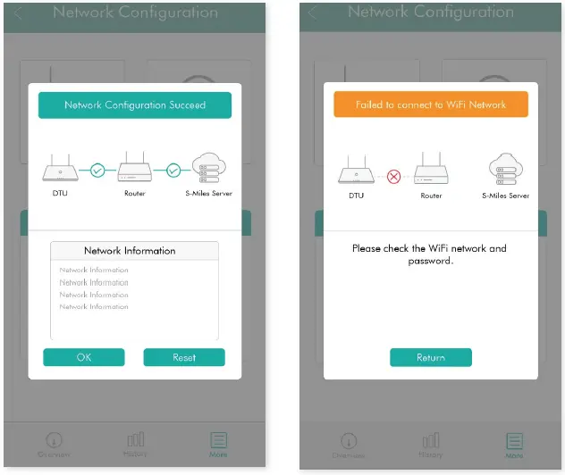 hoymiles DTU-ELite-S Data Transfer-14