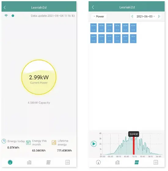 hoymiles DTU-ELite-S Data Transfer-43