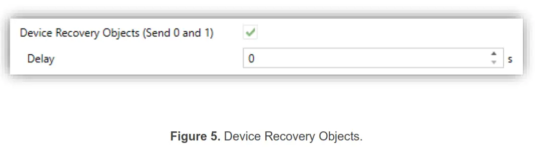 Zennio Tecla 55 PC ABS Capacitive Push Button of 55x55 - Figure 3. Recovery .