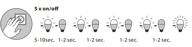 Paul Neuhaus Q-Hannes LED Table Lamp with Dimmer - Figure 5