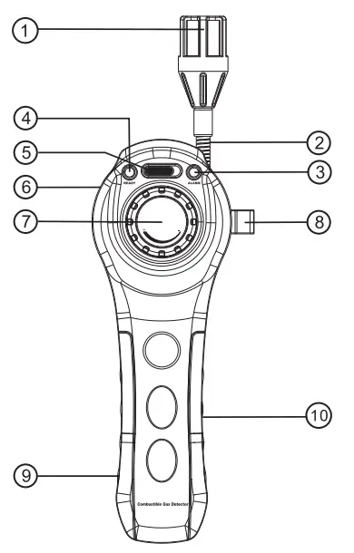 BENETECH GM8800A Gas Detector - fig 1