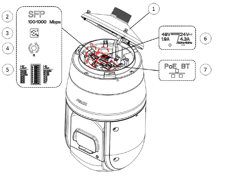 PELCO-S7230L-PW-Spectra-Enhanced-7-Series-IP-PTZ-Look-Up-Camera-01