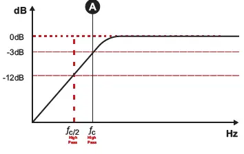 SounDigital-400.2-EVO5-Amplifier-Module-11
