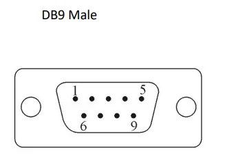 UOTEK-UT-6011-Series-1-Port-Serial-Device-Server-FIG-6