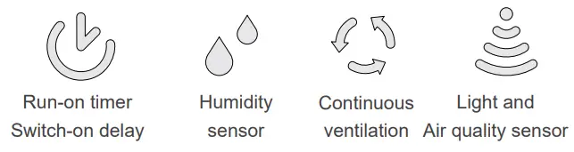 inVENTer Aviant Multifunctional Bathroom Ventilation Extractor Fan 0- icon 42