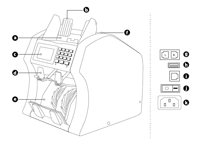 AccuBANKER-AB7500-Enterprise-Dual-Pocket-Mixed-Bill-Value-Counter-FIG-1