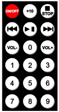 BOX DESIGN Pro-Ject CD Box S2 - Remote control