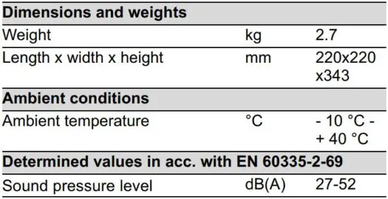 FIG 10 Technical data.JPG