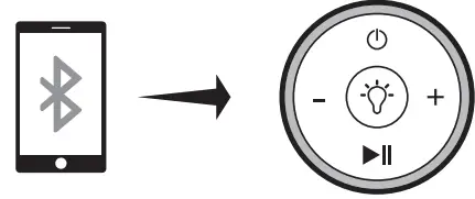 arte confort Blop Portable Wireless Speaker-2