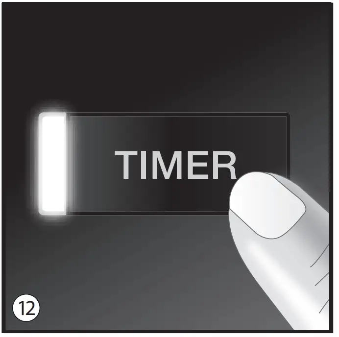 Melitta 1100174 LOOK Timer Use Instruction illustration