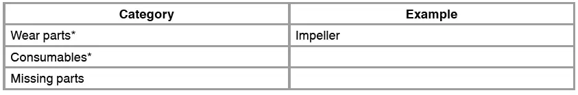 Einhell-GC-DW-1045-N-Deep-Well-Pump-FIG-5