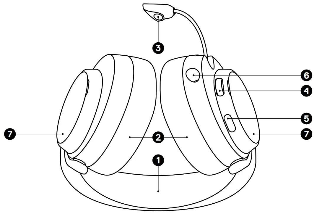 steelseries ARCTIS Nova Pro HEADSET