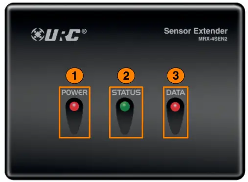 URC MRX-4SEN2 Total Control Sensor Extender - Front Panel Description