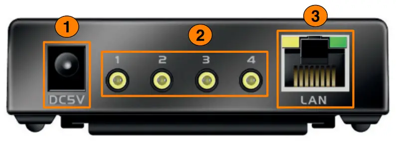 URC MRX-4SEN2 Total Control Sensor Extender - Rear Panel Description