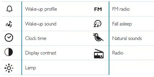 Philips-HF3510-Wake-up-Light-fig-3
